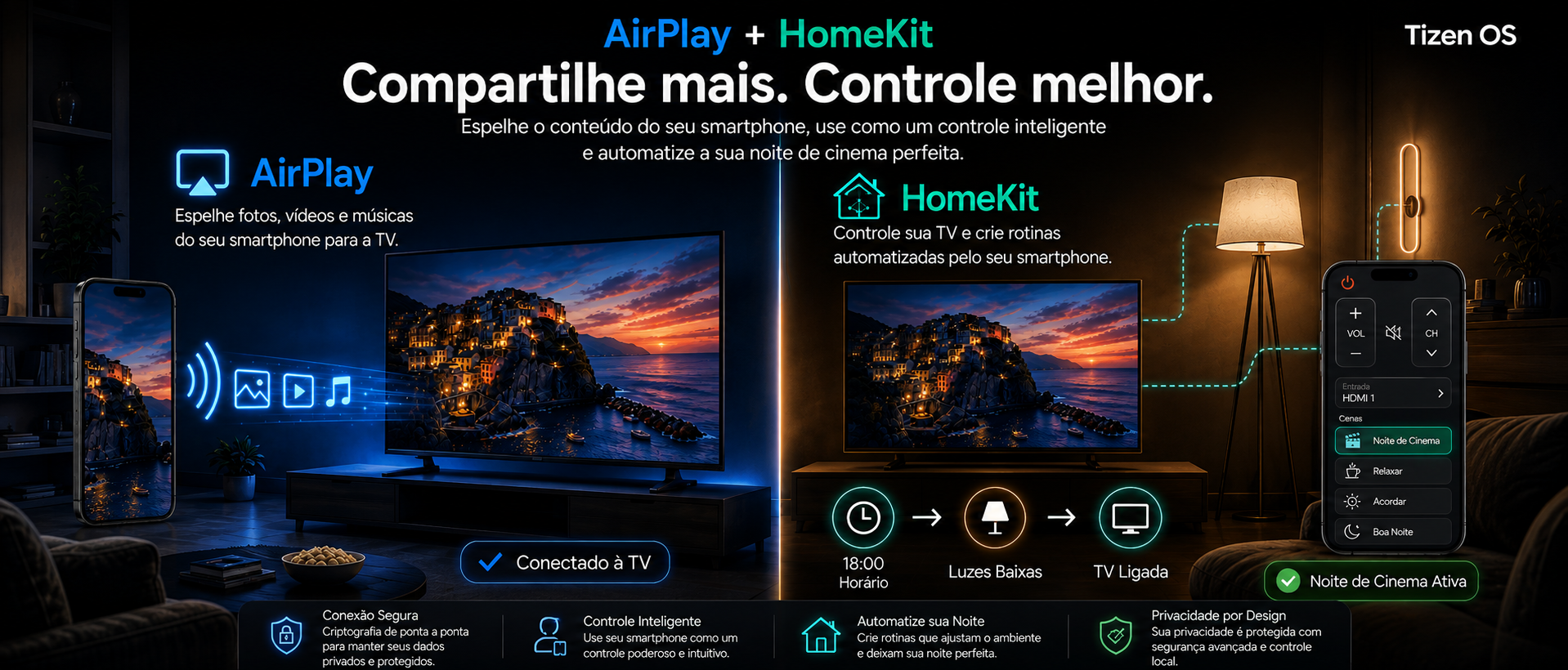 Multi View